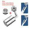 Cabezal de Grifo Giratorio Extensible