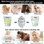 Filtro de Agua para Ducha Familiar