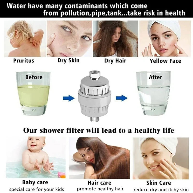 Filtro de Agua para Ducha Familiar